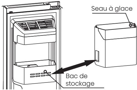 HISENSE RS818N4IIE1 - Remarque! - 3