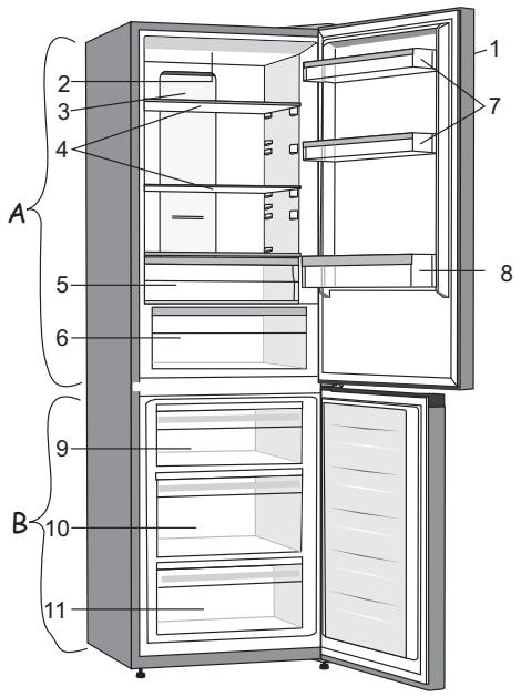 SMEG RC18XDNC - Description de l'appareil - 1