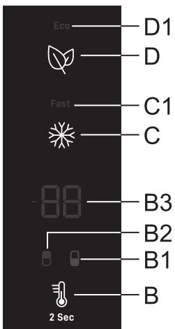 SMEG RC18XDNC - INFORMATION - 1
