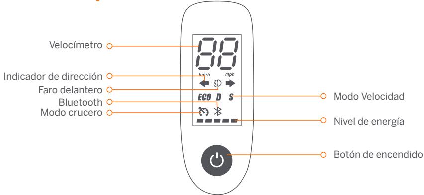 SEGWAY Ninebot KickScooter F2 - Diagrama - 3