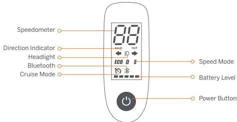 SEGWAY Ninebot KickScooter F2 Pro - 1
