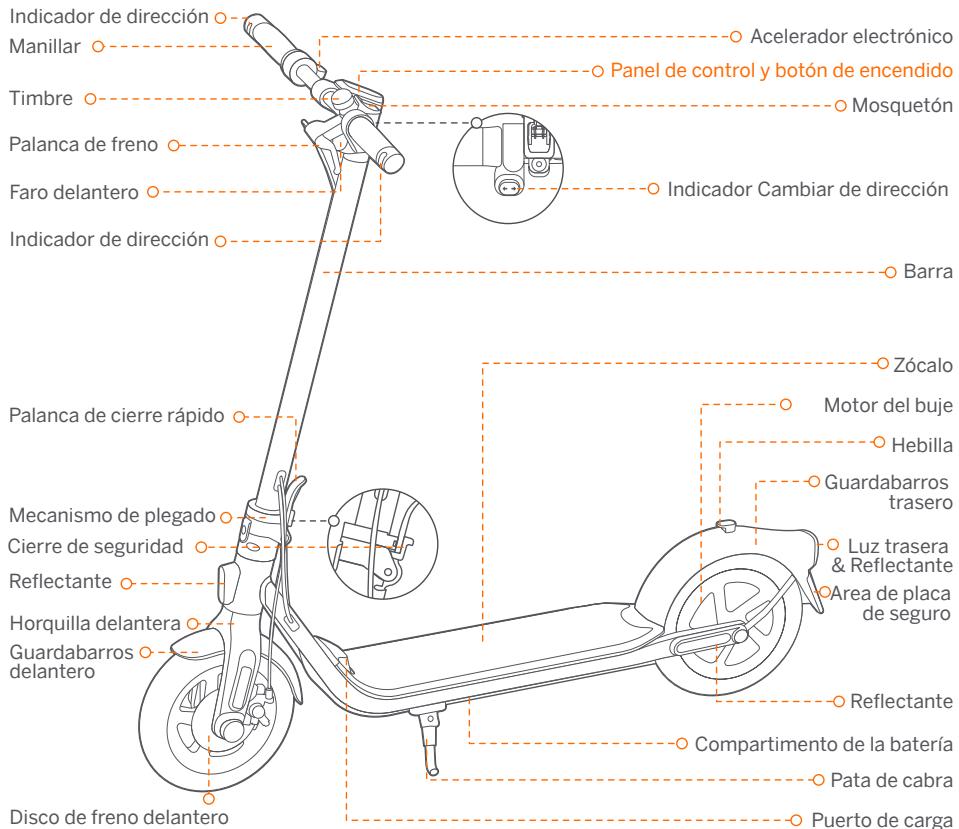 SEGWAY Ninebot KickScooter F2 Pro - Diagrama - 1