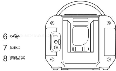 GREENWORKS GW 24V - OVERVIEW - 2