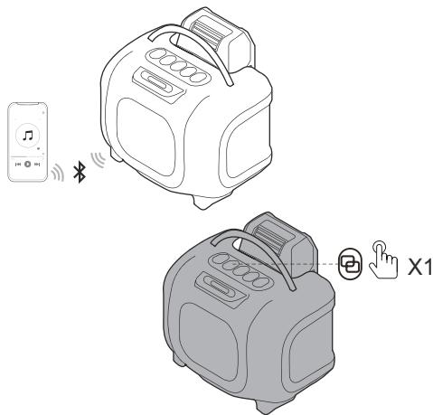 GREENWORKS GW 24V - BROADCAST MODE - 1