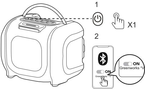 GREENWORKS GW 24V - Mode bluetooth - 1