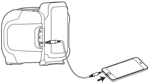 GREENWORKS GW 24V - AUX CONNECTION - 1