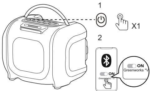 GREENWORKS GW 24V - BLUETOOTH MODE - 1