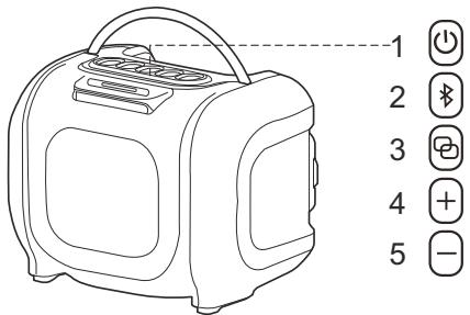 GREENWORKS GW 24V - PERSPECTIVA GENERAL - 1