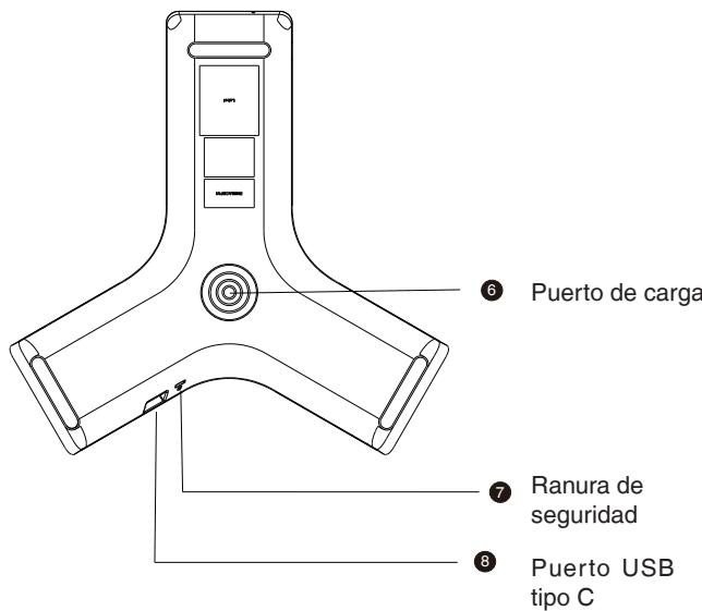 Yealink CP935W - Descripción general del hardware - 2