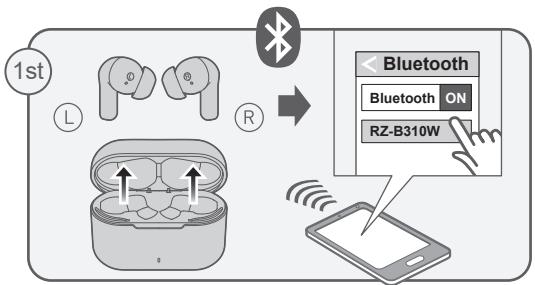 PANASONIC RZ-B110W - 1