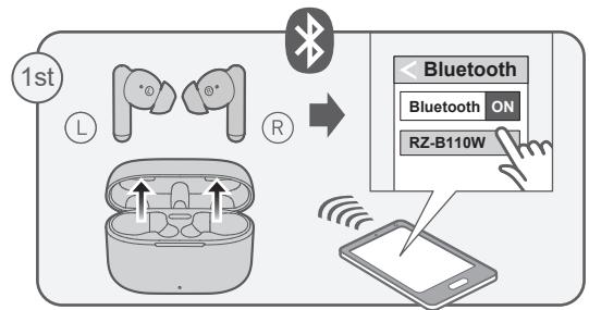 PANASONIC RZ-B110W - 2 - 4