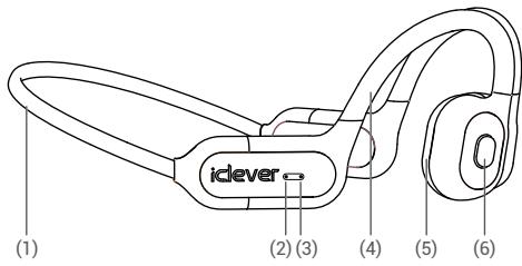 iclever BTH17 - 3
