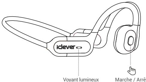 iclever BTH17 - 5