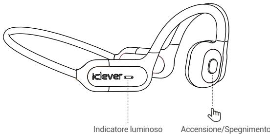 iclever BTH17 - 5