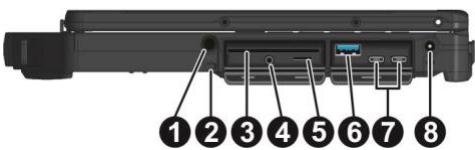 Getac S510 - Right-Side Components - 2