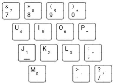 Getac S510 - Numeric Keypad - 1