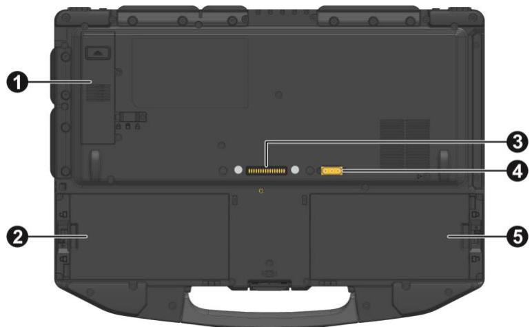 Getac S510 - Top-open Components - 2