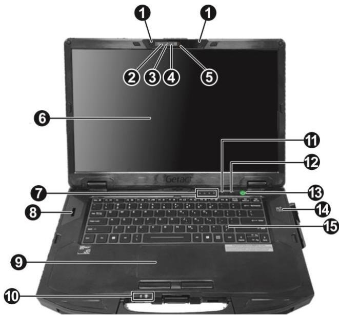 Getac S510 - Top-open Components - 1