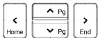 Getac S510 - Cursor-Control Keys - 1