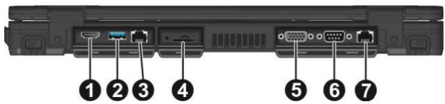 Getac S510 - Rear Components - 2
