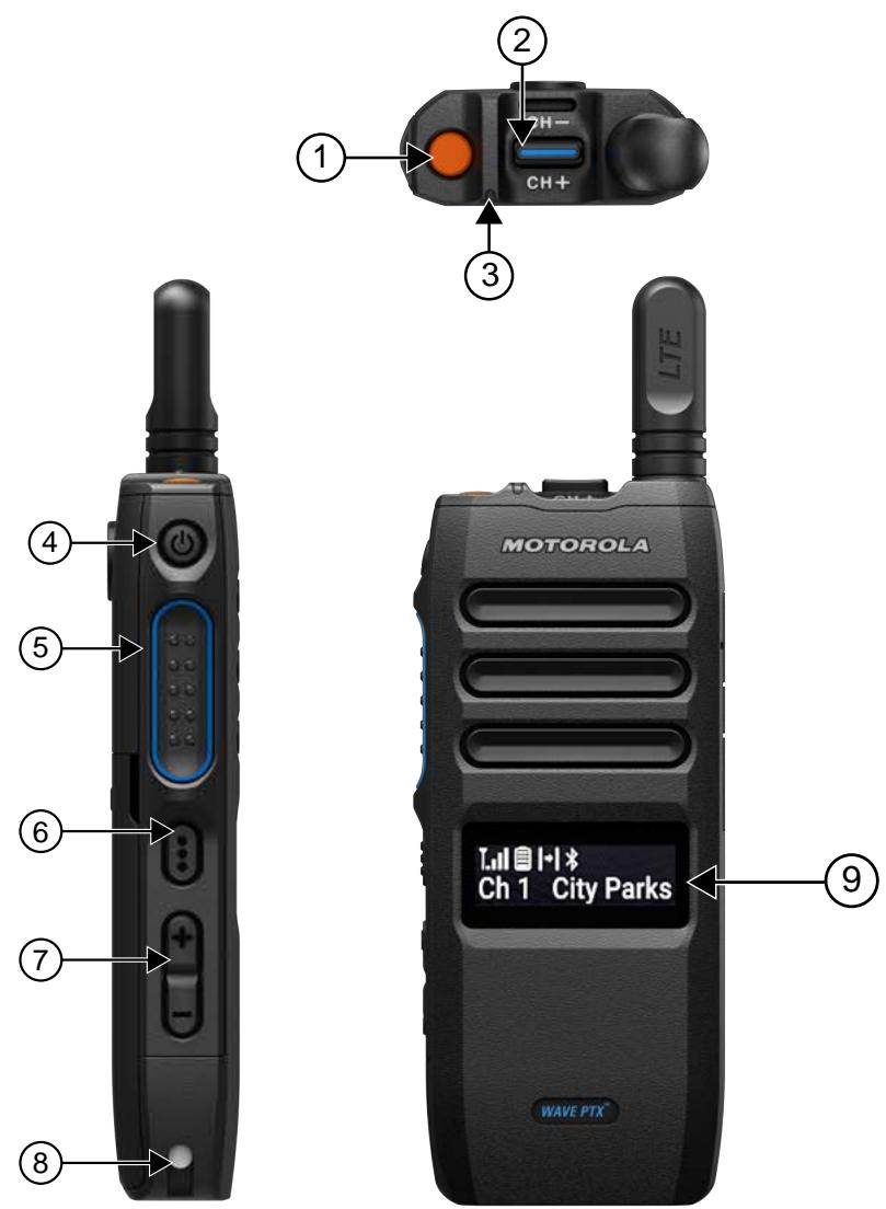 MOTOROLA TLK 110 - Radio Overview - 1