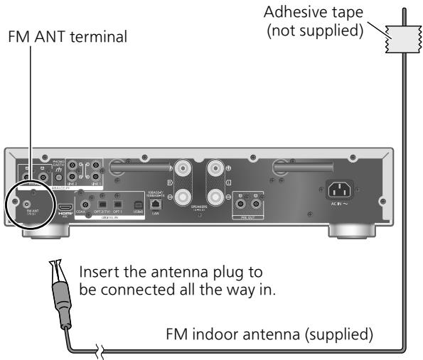 TECHNICS SU-GX70 - FM antenna connection - 1