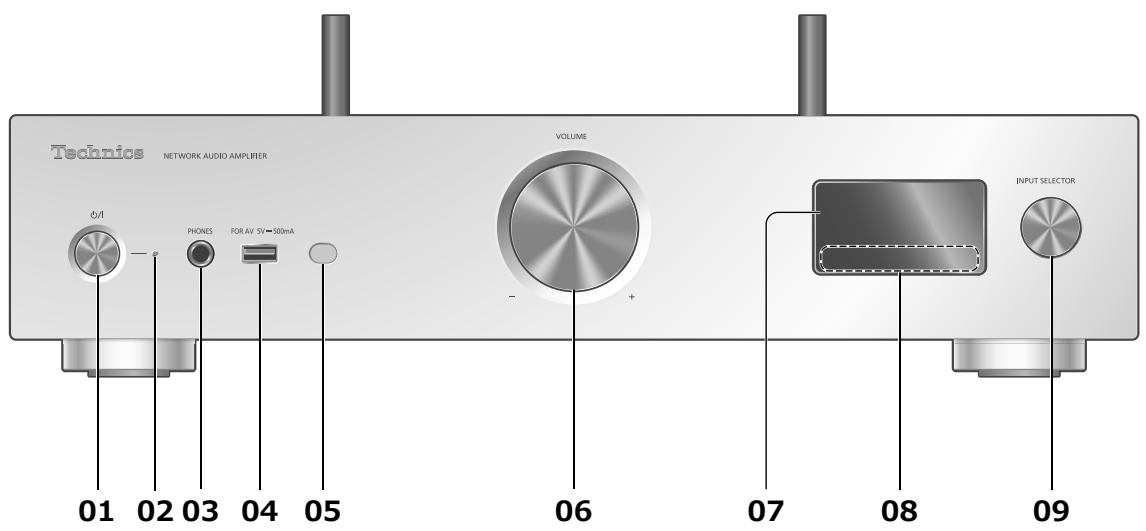 TECHNICS SU-GX70 - This unit (front) - 1