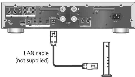 TECHNICS SU-GX70 - Wired LAN connection - 1