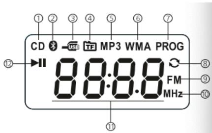 Retekess TR634 - Control remoto - 1
