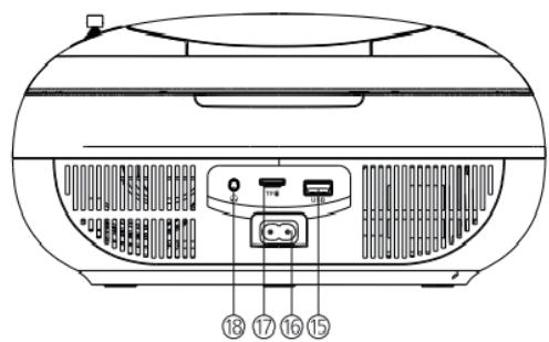 Retekess TR634 - Product Introduction - 2