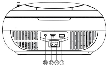 Retekess TR634 - Introduzione al prodotto - 2