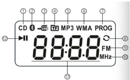 Retekess TR634 - LCD affichage - 1