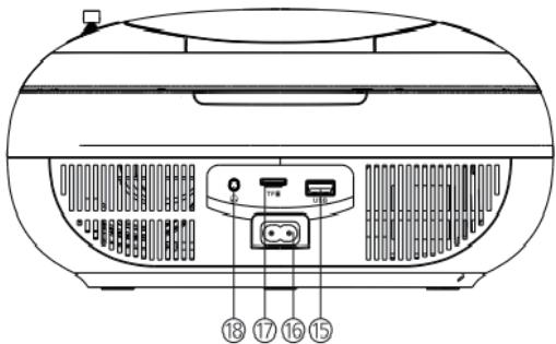 Retekess TR634 - Produktinführung - 2