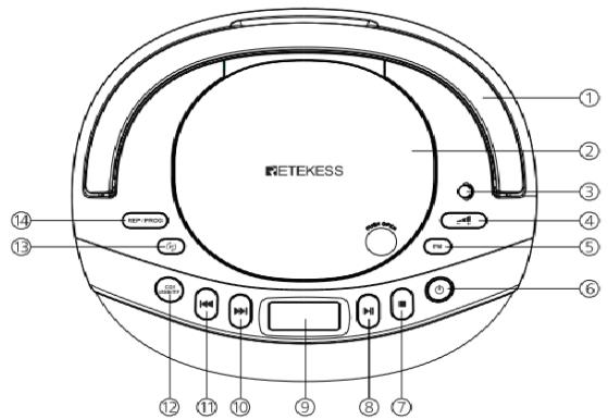 Retekess TR634 - Product Introduction - 1
