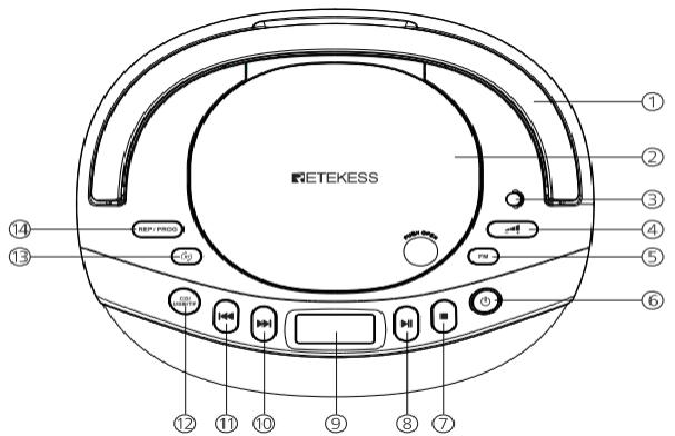 Retekess TR634 - Présentation du produit - 1