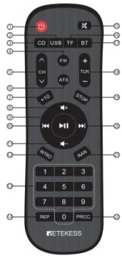 Retekess TR634 - Télécommande - 1