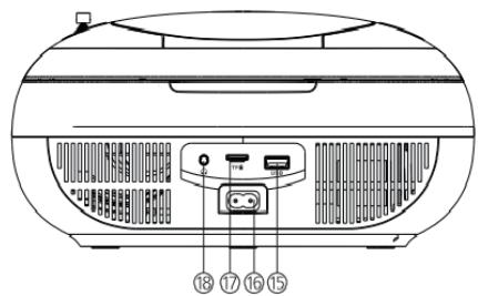 Retekess TR634 - Introduccion del Producto - 2