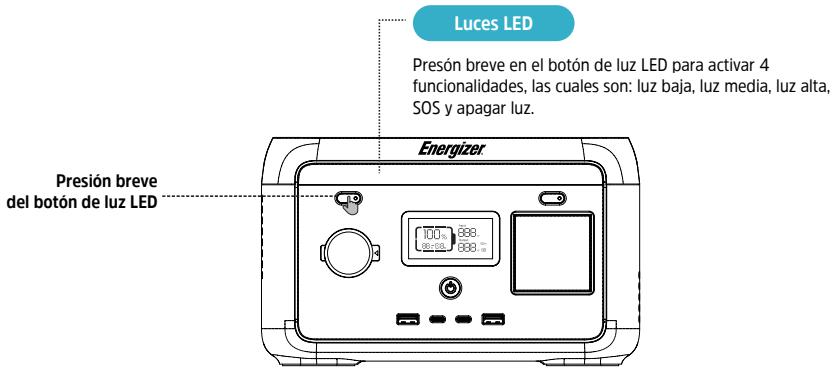 ENERGIZER Solar Peak 300 - Encender y Apagar - 1