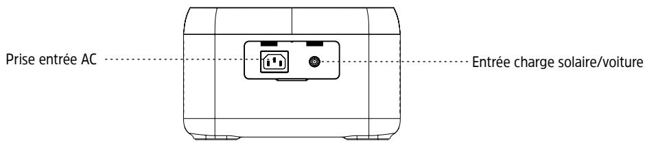 ENERGIZER Solar Peak 300 - Scheme du produit - 9