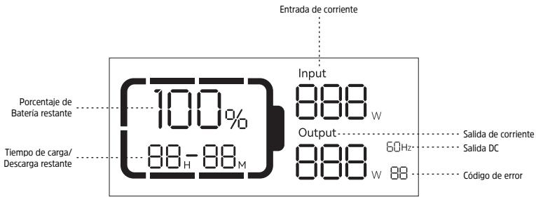 ENERGIZER Solar Peak 300 - Vista General del Producto - 10