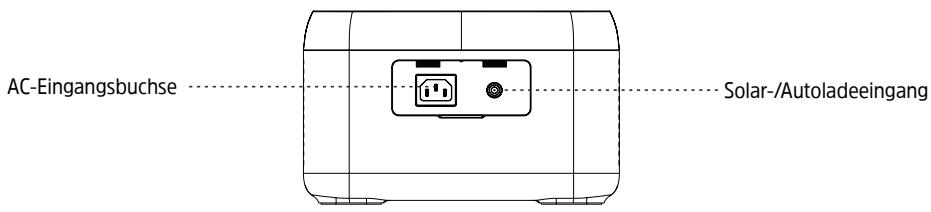 ENERGIZER Solar Peak 300 - Produktübersicht - 9