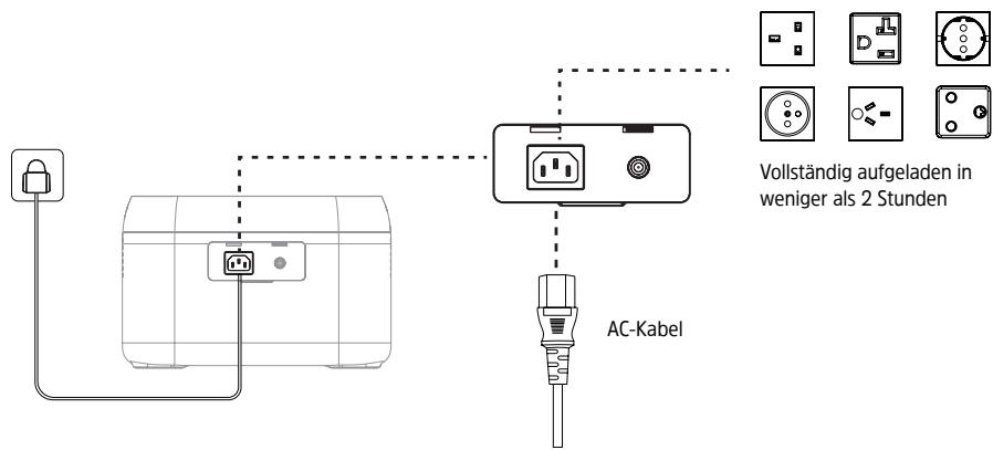 ENERGIZER Solar Peak 300 - AC-Laden - 1