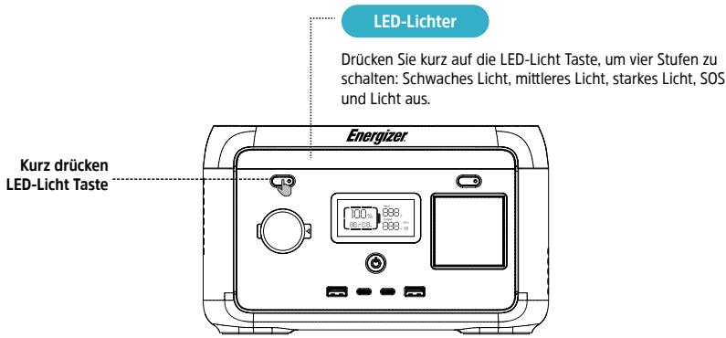 ENERGIZER Solar Peak 300 - Ein/Aus - 1