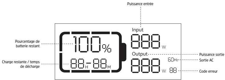 ENERGIZER Solar Peak 300 - LCD Screen - 1