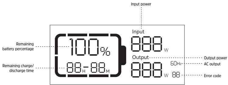 ENERGIZER Solar Peak 300 - LCD Screen - 1