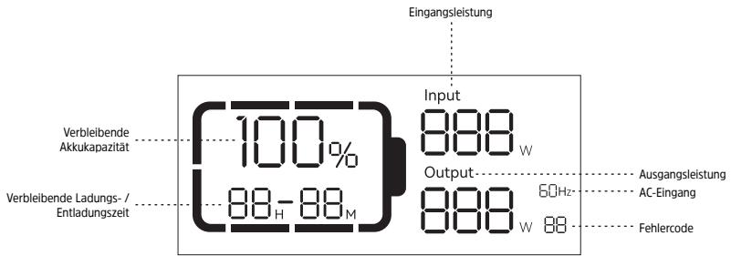 ENERGIZER Solar Peak 300 - Produktübersicht - 10