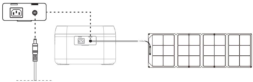 ENERGIZER Solar Peak 300 - PV-Laden - 1