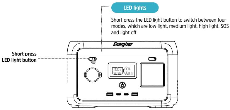 ENERGIZER Solar Peak 300 - On and Off - 1