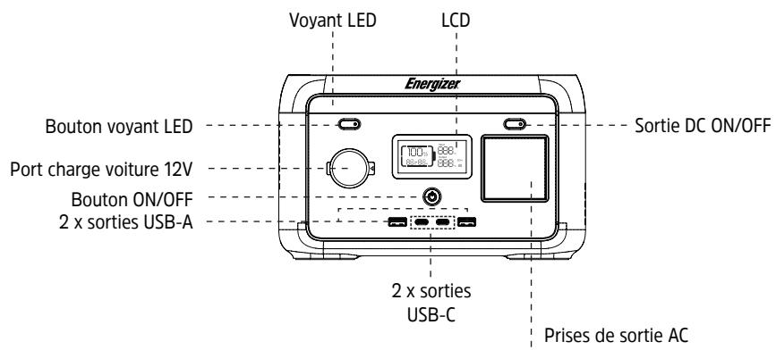 ENERGIZER Solar Peak 300 - Scheme du produit - 1
