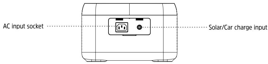 ENERGIZER Solar Peak 300 - Product Overview - 9